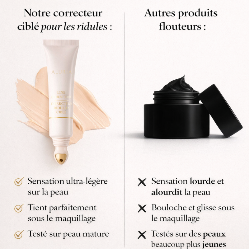 Combleur de rides instantané